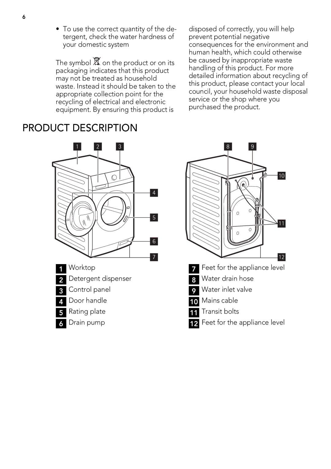 Electrolux L 75678 FL, L 75478 FL user manual Product Description 