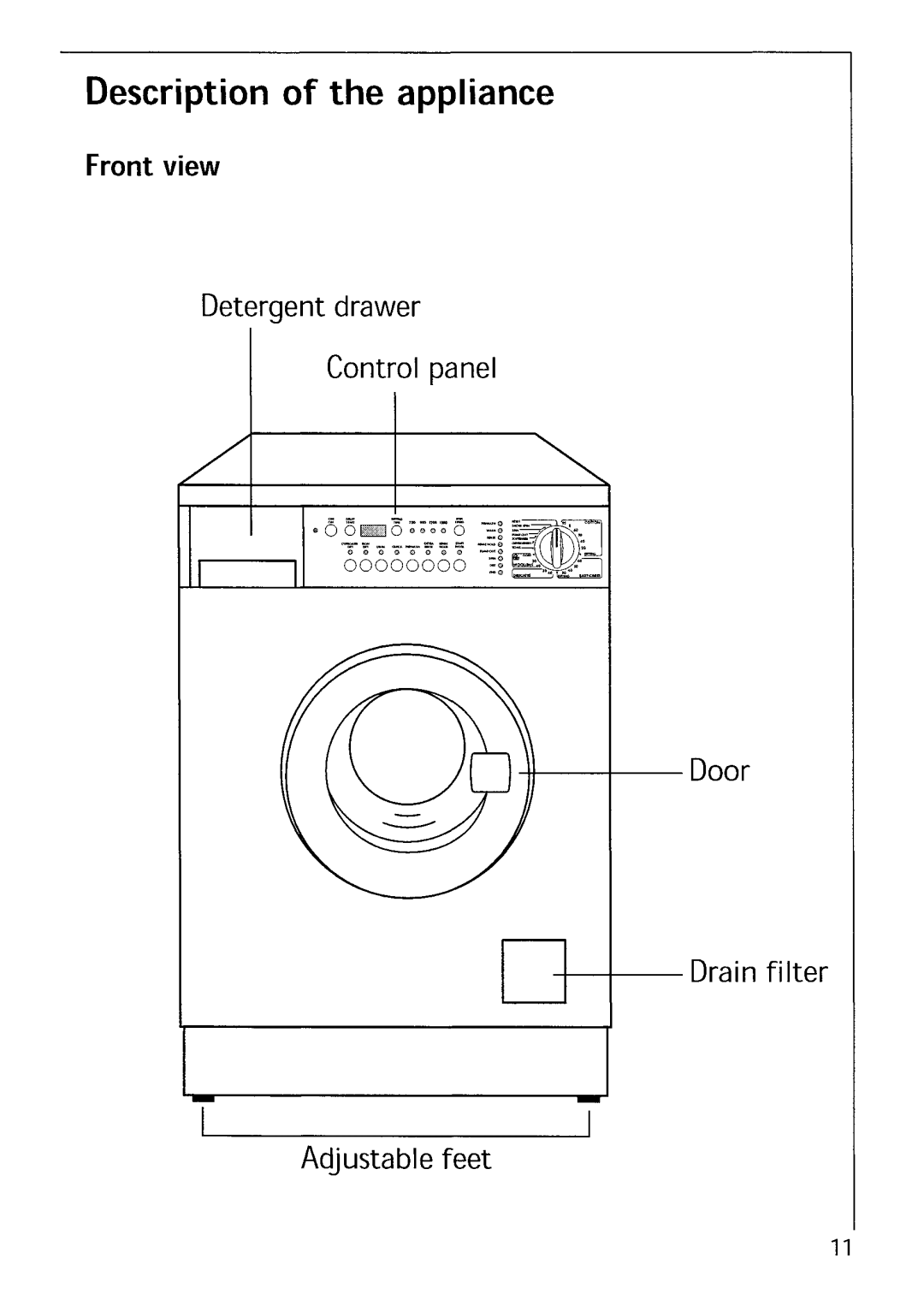 Electrolux LAVAMAT 1571 manual 