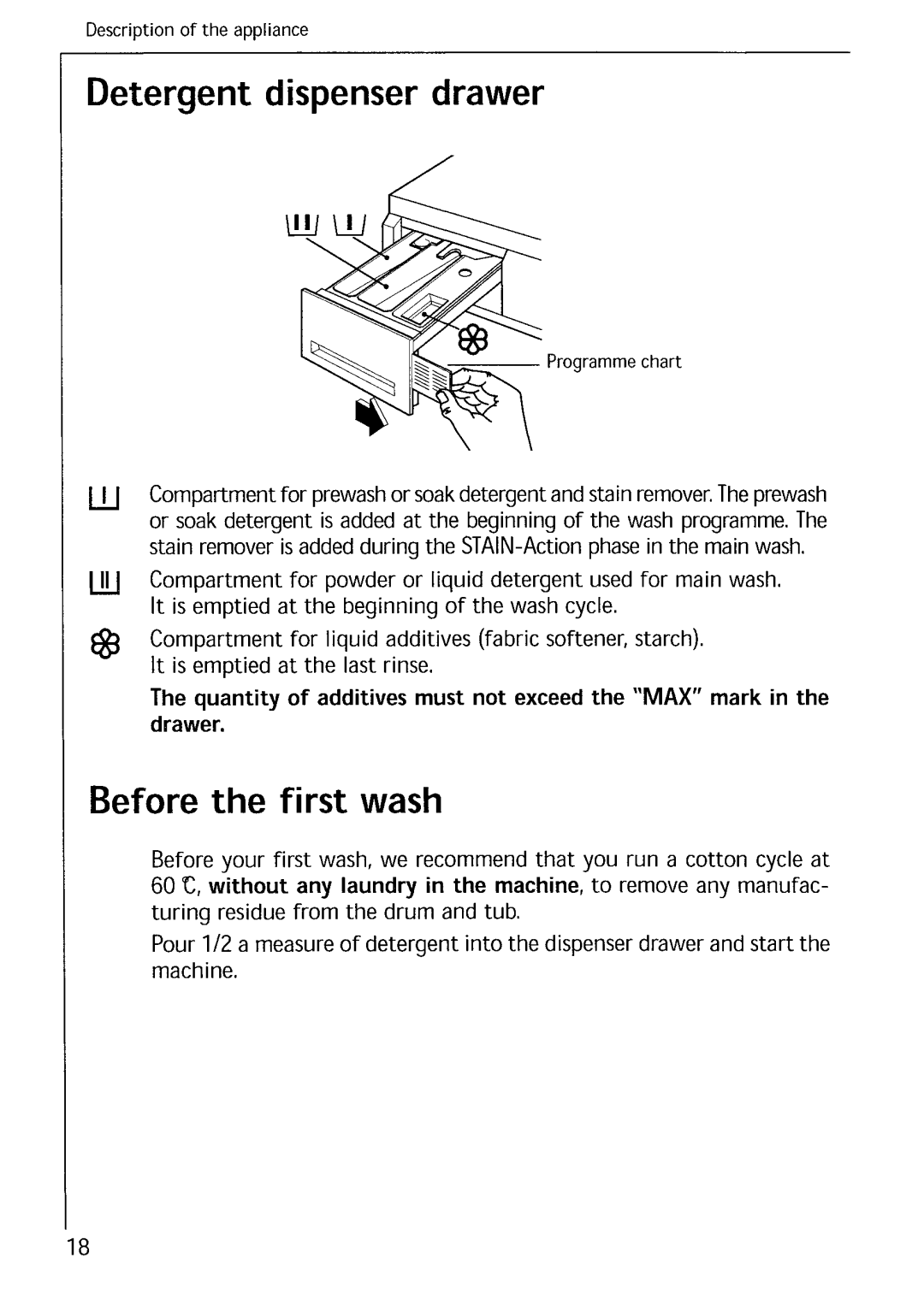 Electrolux LAVAMAT 1571 manual 