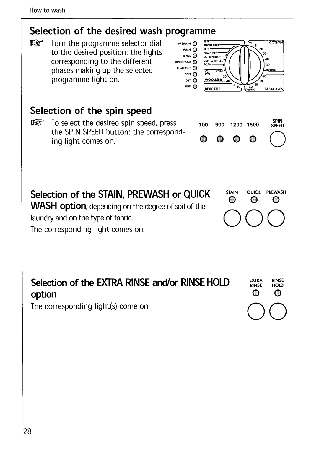 Electrolux LAVAMAT 1571 manual 