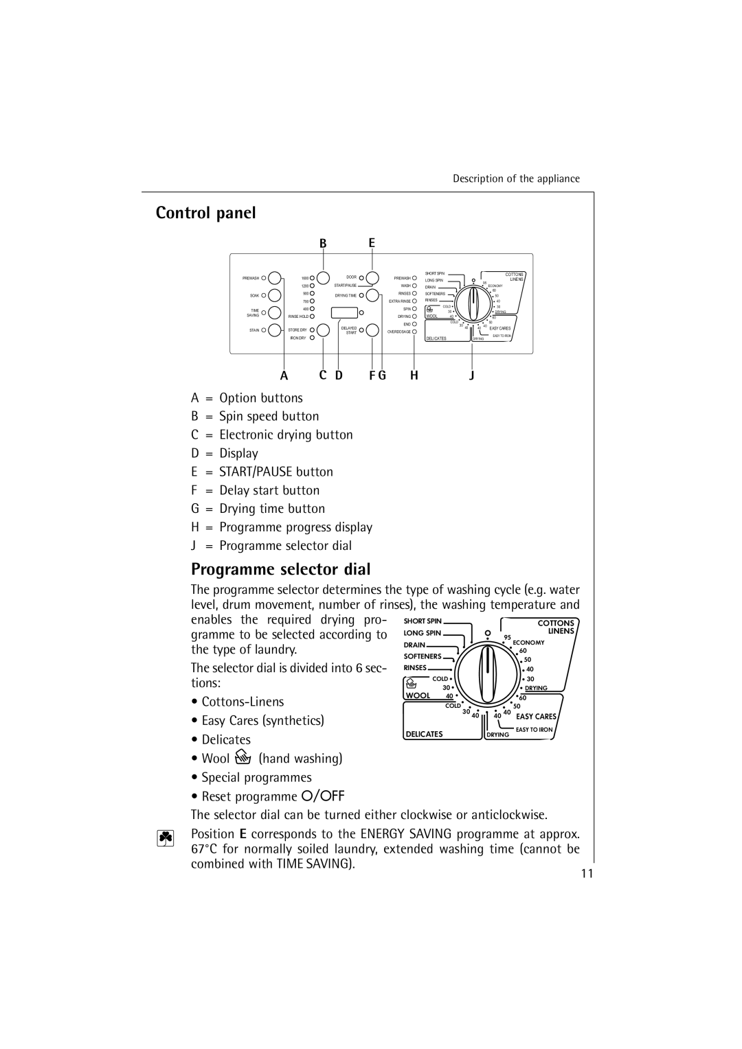 Electrolux LAVAMAT 14810, LAVAMAT 16810 manual Control panel, Programme selector dial 