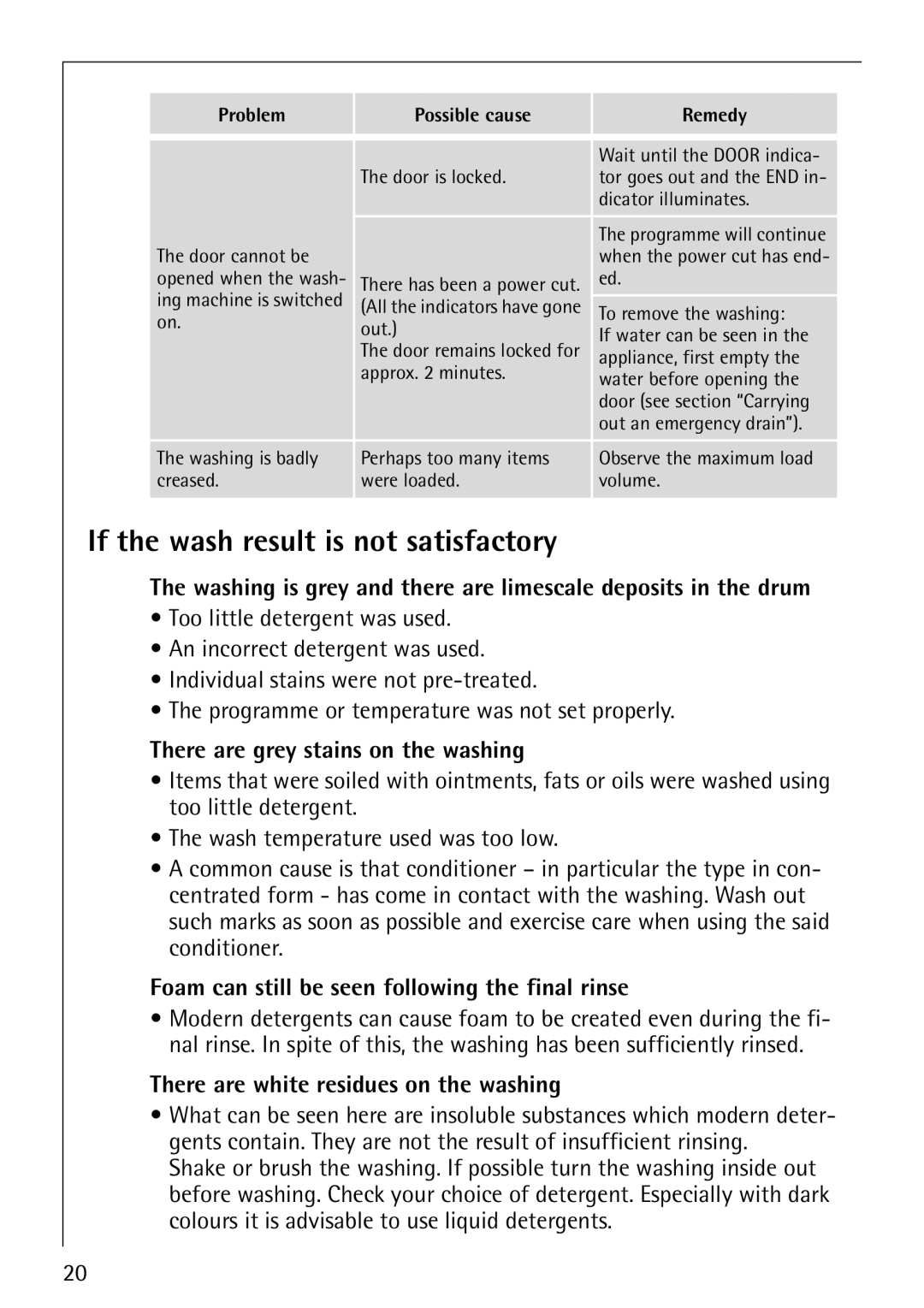 Electrolux LAVAMAT 50810 manual If the wash result is not satisfactory, There are grey stains on the washing 