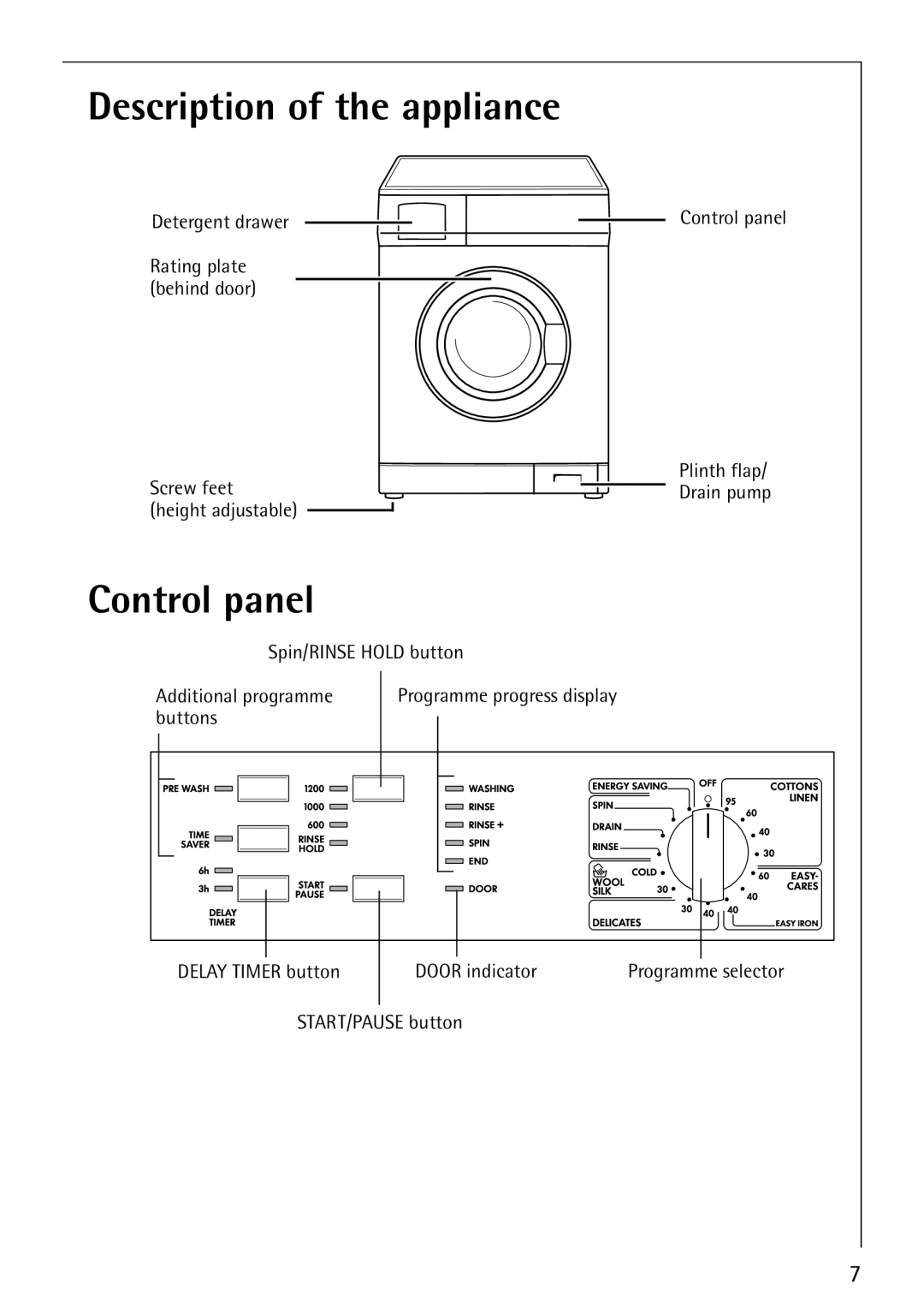 Electrolux LAVAMAT 52810 manual Description of the appliance, Control panel 