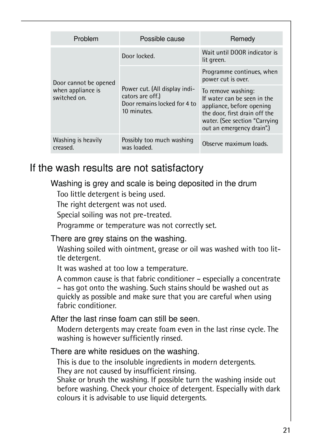 Electrolux LAVAMAT 62800 manual If the wash results are not satisfactory, There are grey stains on the washing 