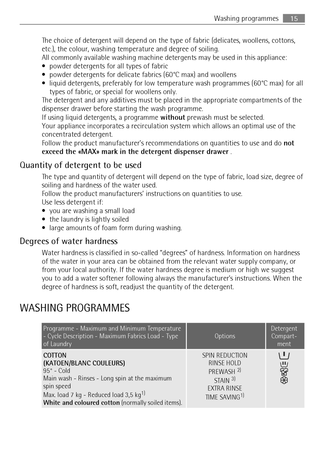 Electrolux LAVAMAT 74650 A3 Washing Programmes, Quantity of detergent to be used, Degrees of water hardness, Cotton 