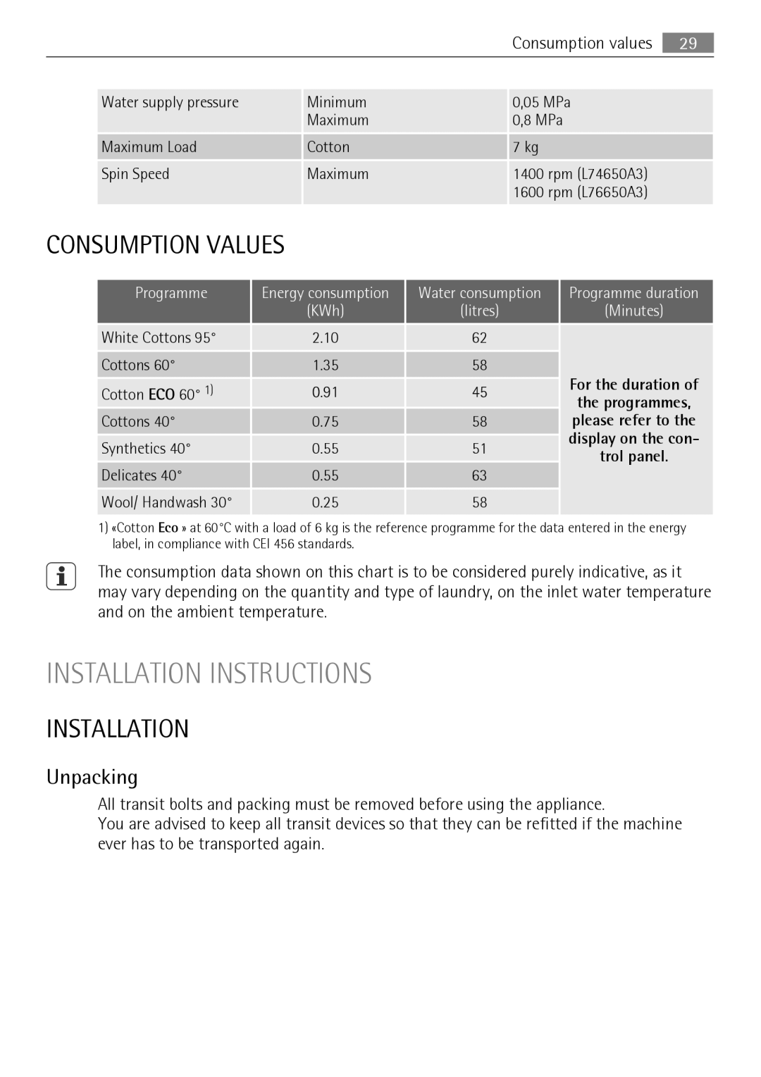 Electrolux LAVAMAT 74650 A3 Consumption Values, Installation, Unpacking, White Cottons Cotton ECO 60 Synthetics Delicates 