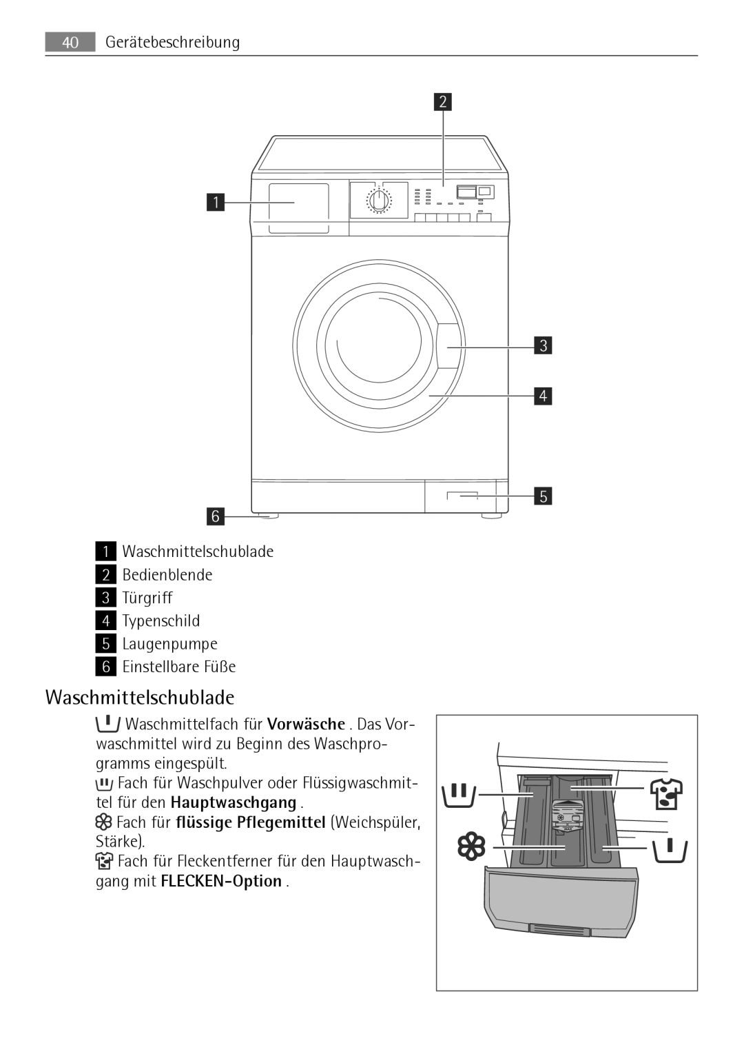 Electrolux LAVAMAT 74650 A3 user manual Waschmittelschublade 