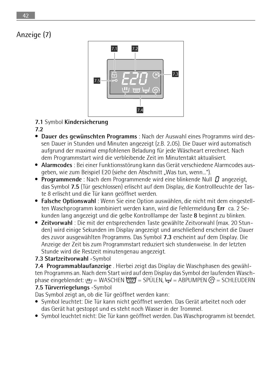 Electrolux LAVAMAT 74650 A3 user manual Anzeige, Das Symbol zeigt an, ob die Tür geöffnet werden kann 