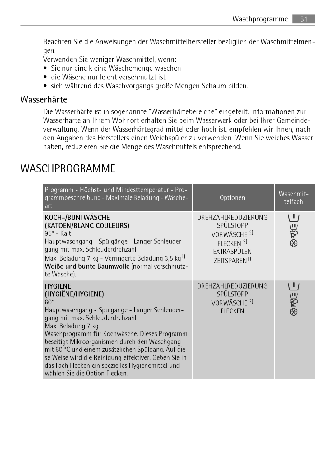 Electrolux LAVAMAT 74650 A3 user manual Waschprogramme, Wasserhärte, KOCH/BUNTWÄSCHE KATOEN/BLANC Couleurs 95 Kalt 