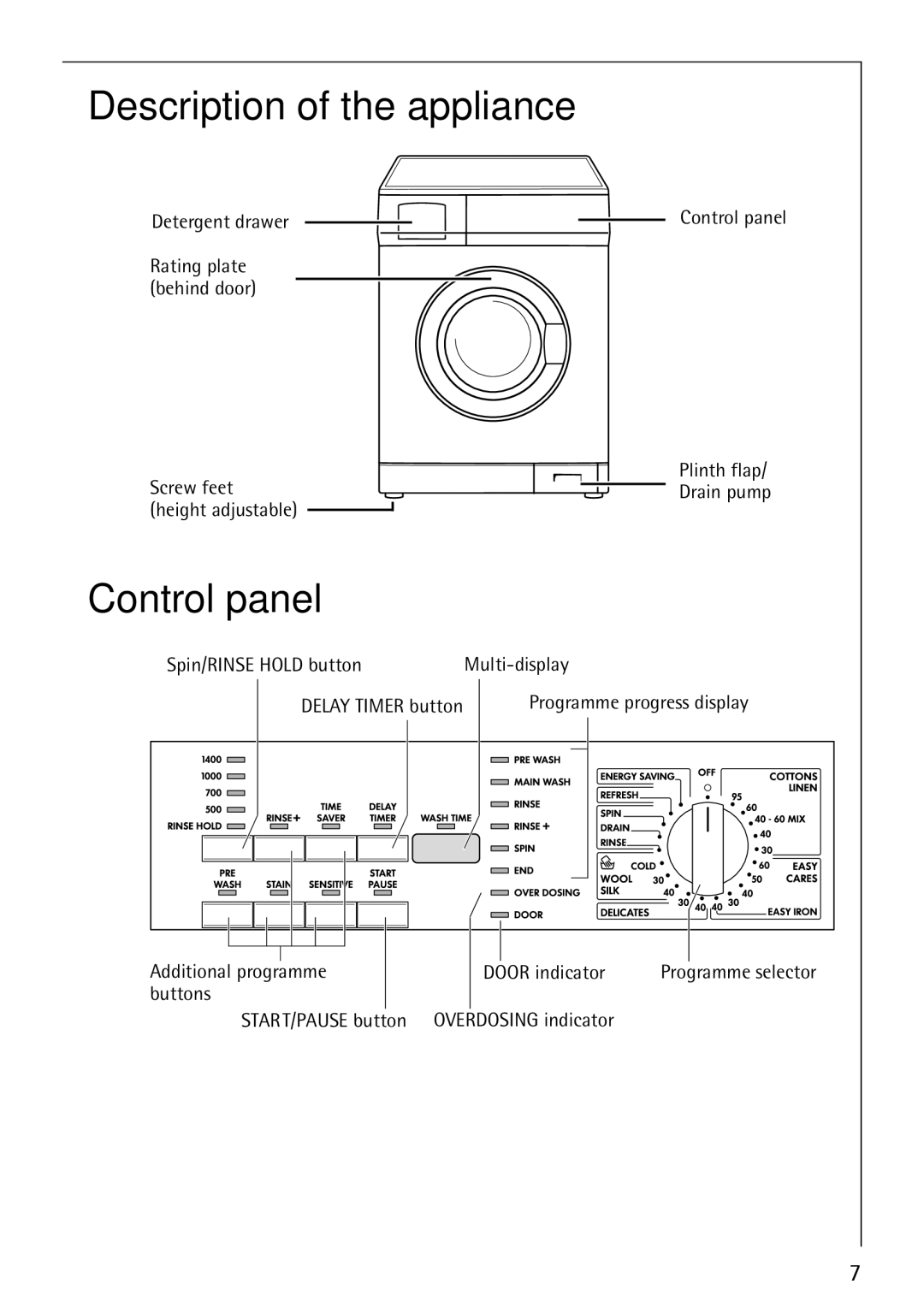 Electrolux LAVAMAT 74810 manual Description of the appliance, Control panel 