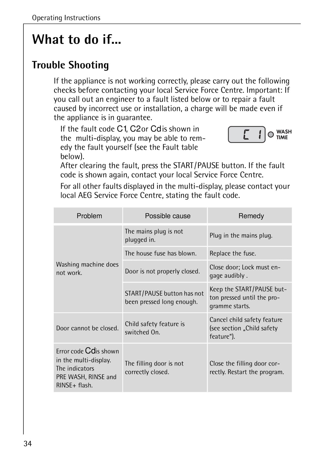 Electrolux LAVAMAT 84745 manual What to do if, Trouble Shooting, Below 