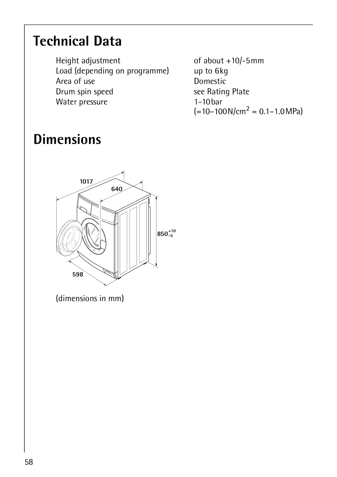 Electrolux LAVAMAT 84745 manual Technical Data, Dimensions in mm 