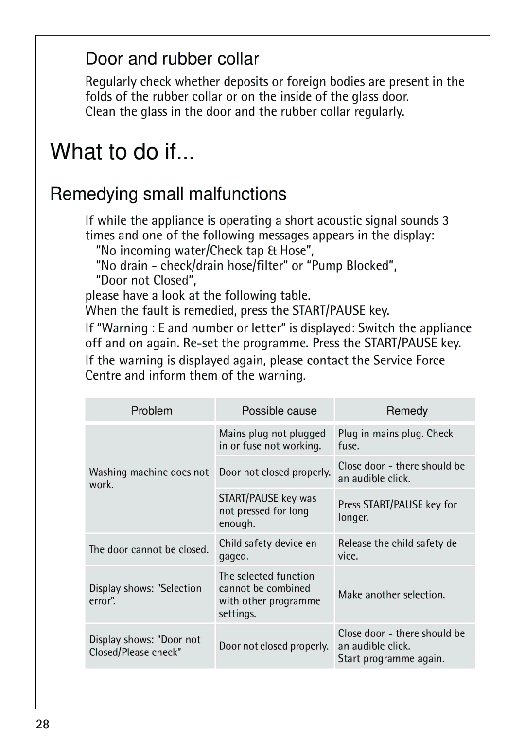 Electrolux LAVAMAT 86810 manual What to do if, Door and rubber collar, Remedying small malfunctions 