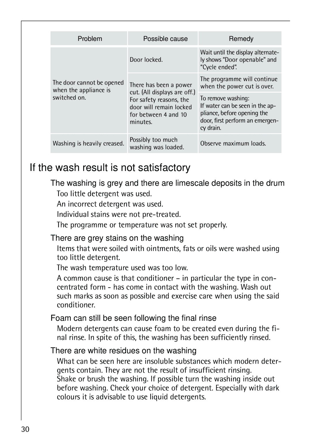 Electrolux LAVAMAT 86810 manual If the wash result is not satisfactory, There are grey stains on the washing 