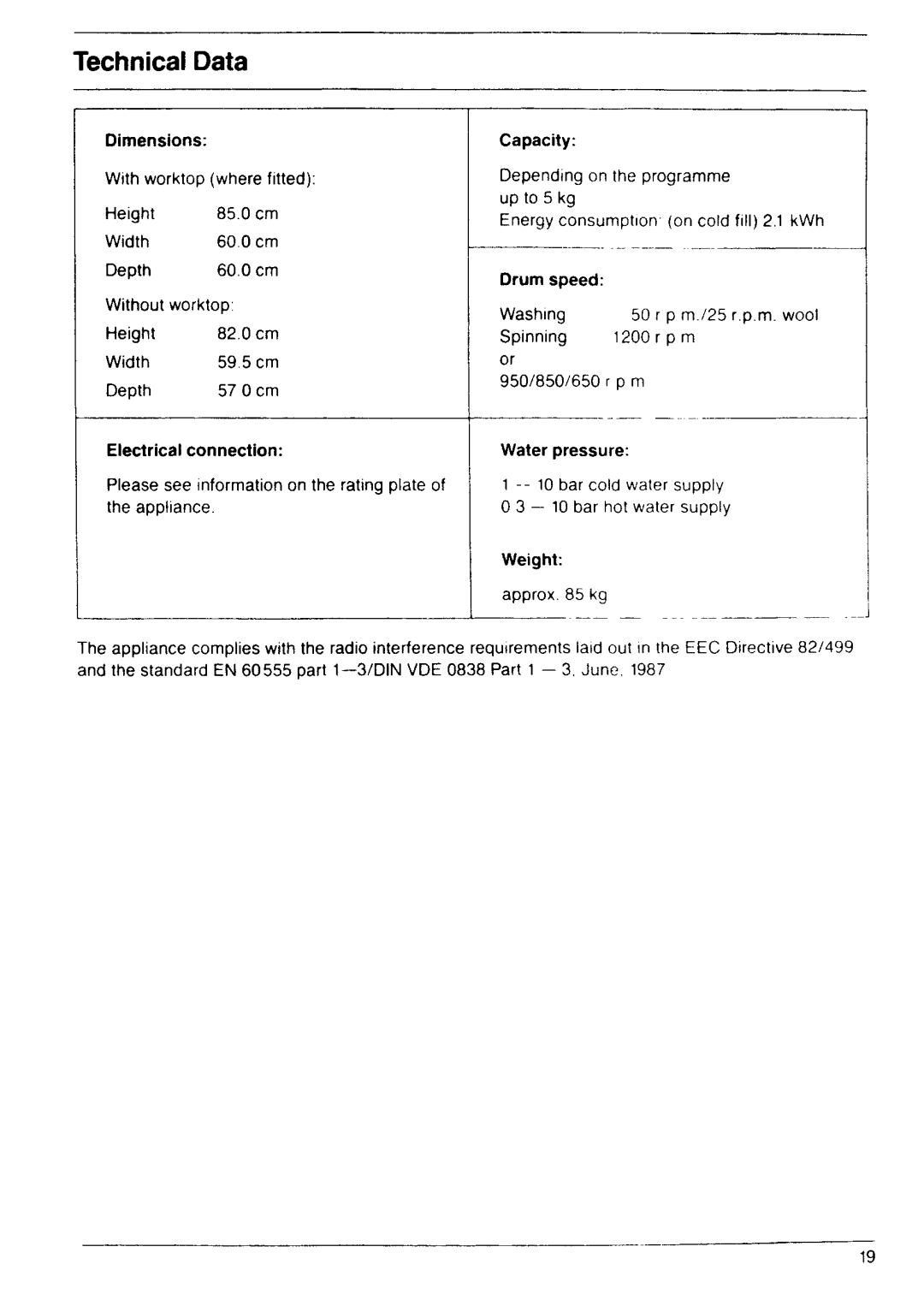 Electrolux lavamat 981 manual 