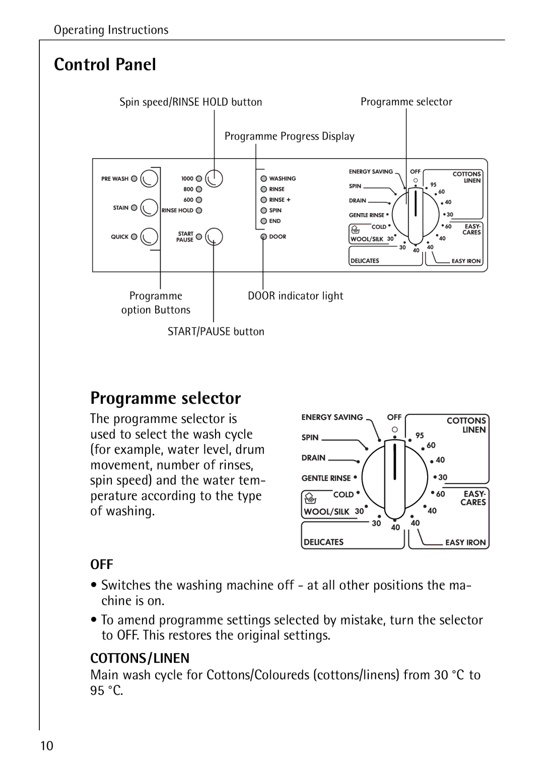 Electrolux LAVAMAT W 1050 manual Control Panel, Programme selector 