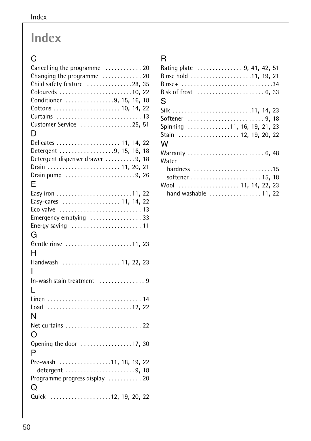 Electrolux LAVAMAT W 1050 manual Index 