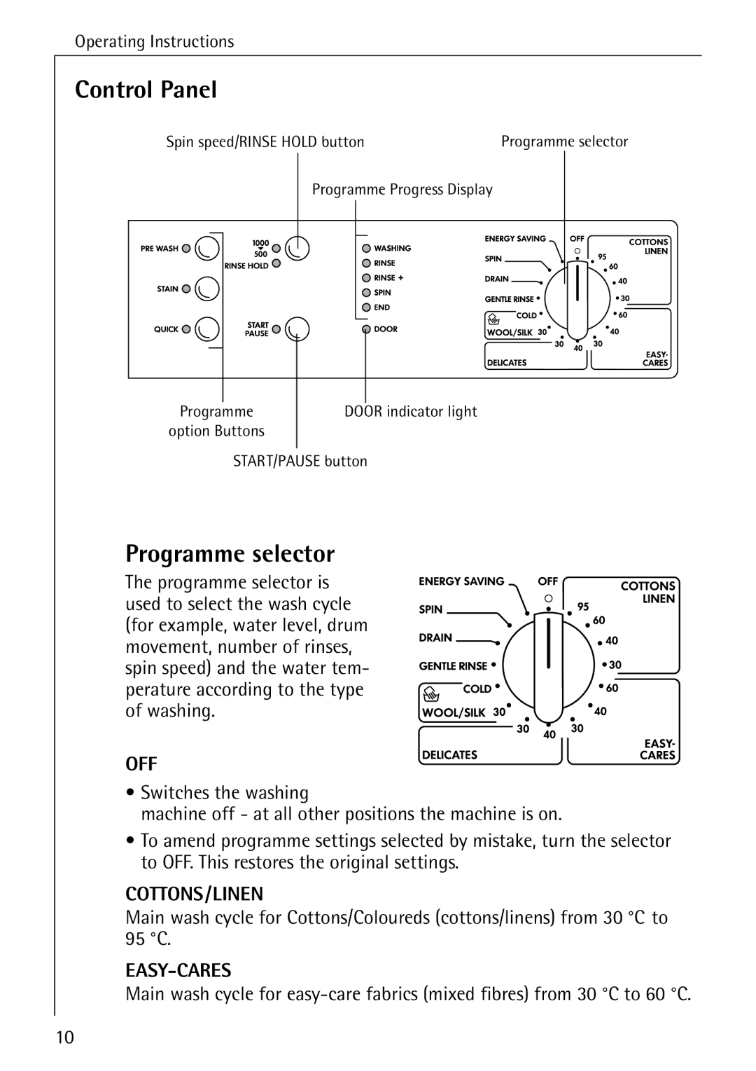 Electrolux LAVAMAT W 1059 manual Control Panel, Programme selector 