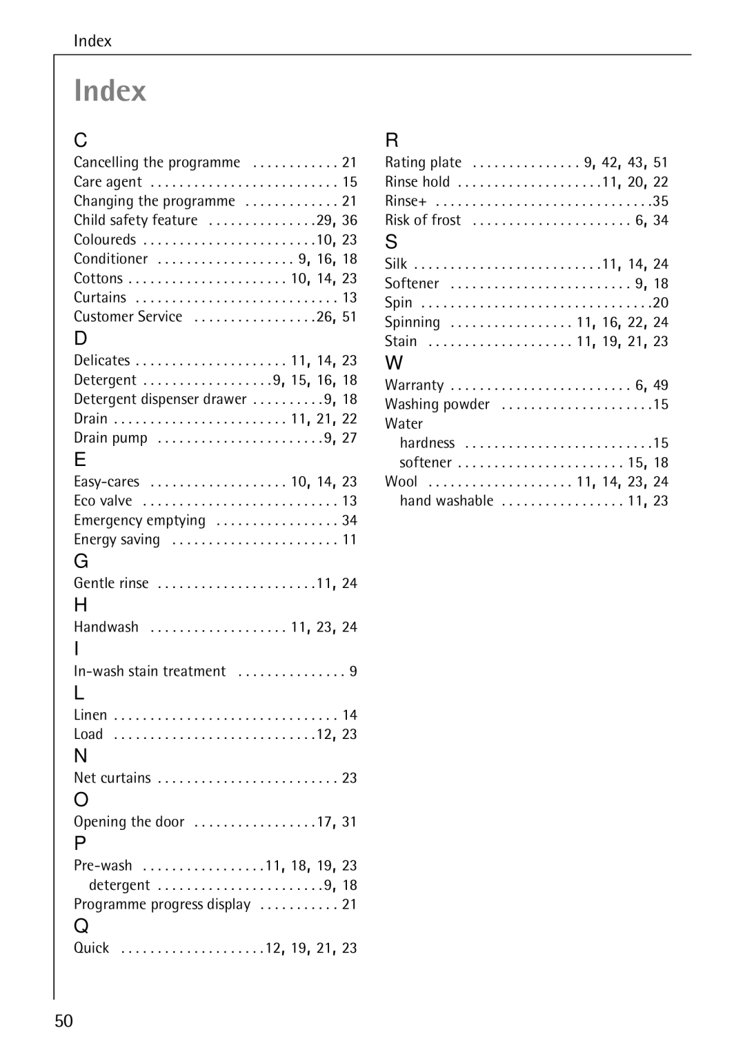 Electrolux LAVAMAT W 1059 manual Index 