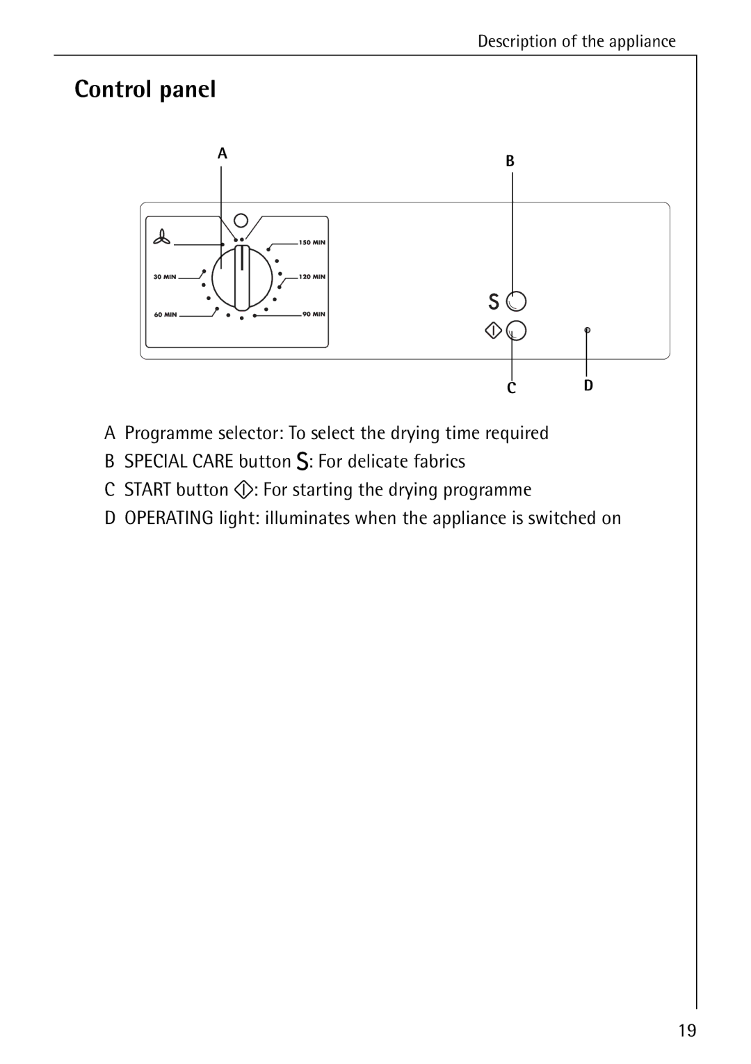 Electrolux LAVATHERM 32600 installation instructions Control panel 