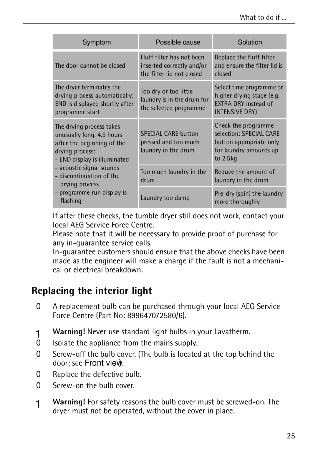 Electrolux LAVATHERM 37320 operating instructions Replacing the interior light, What to do if 