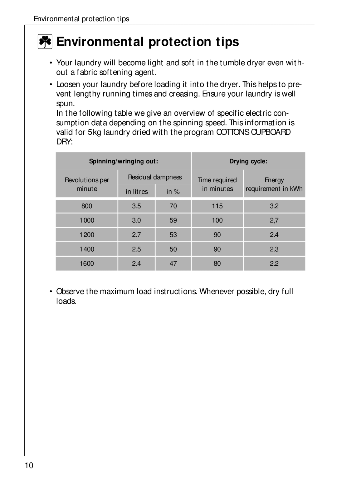 Electrolux LAVATHERM 37700 operating instructions Environmental protection tips, Drying cycle 