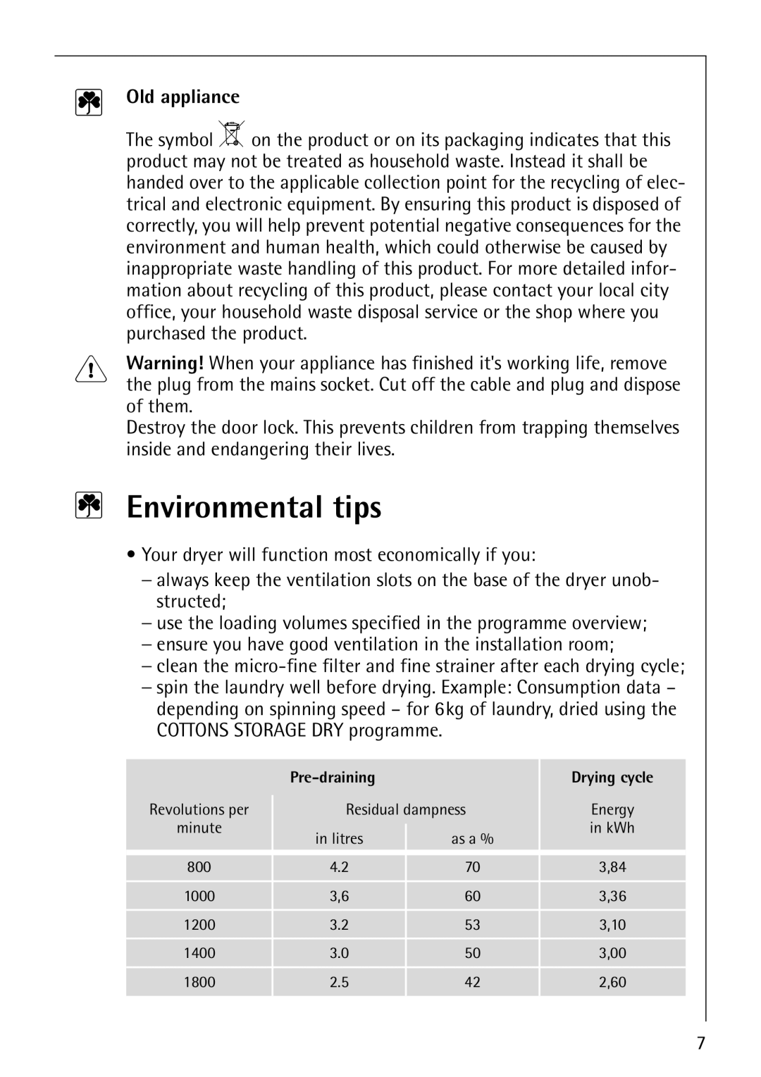 Electrolux LAVATHERM 57810 manual Environmental tips, Old appliance, Pre-draining Drying cycle 