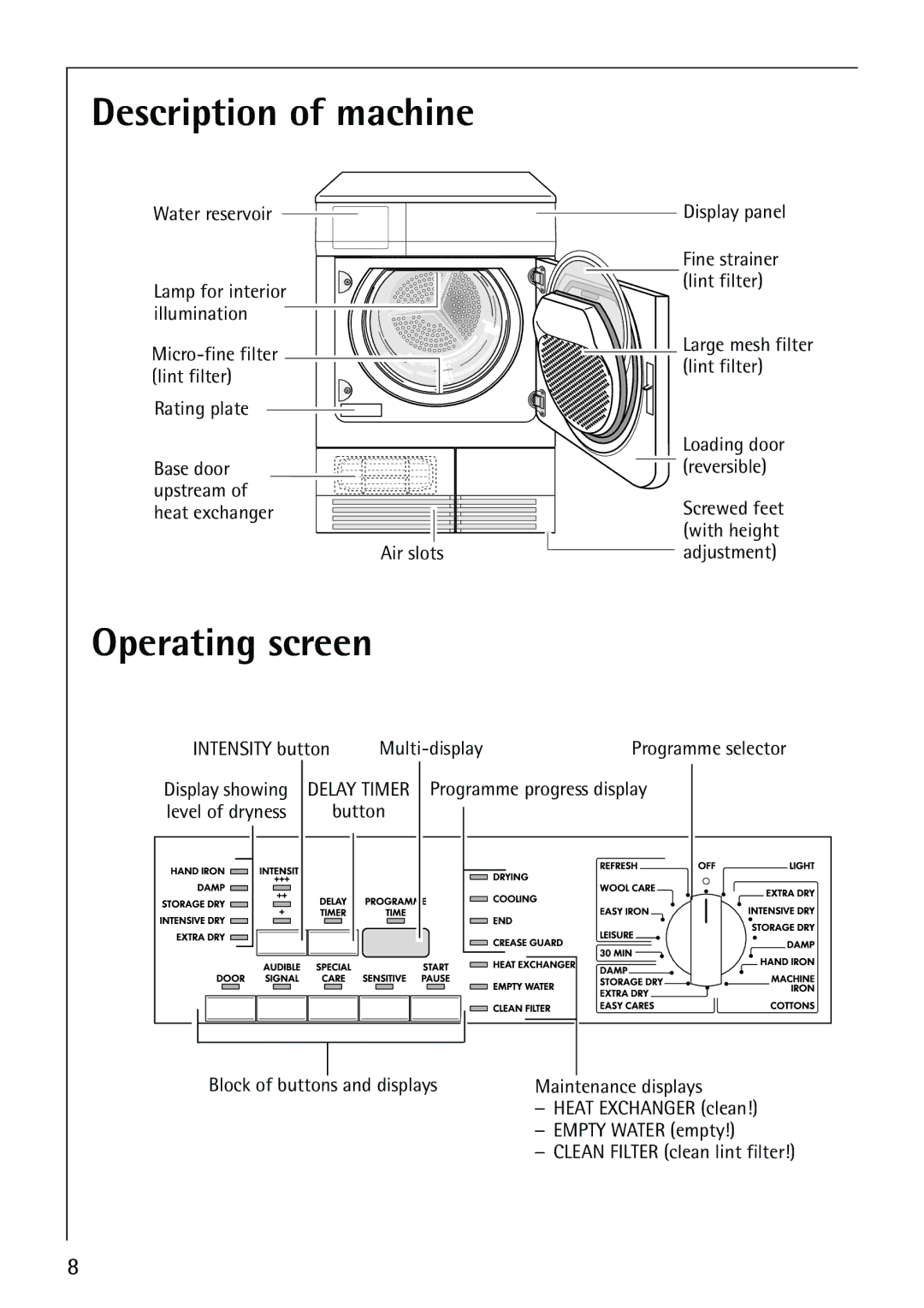 Electrolux LAVATHERM 57810 manual Description of machine, Operating screen 