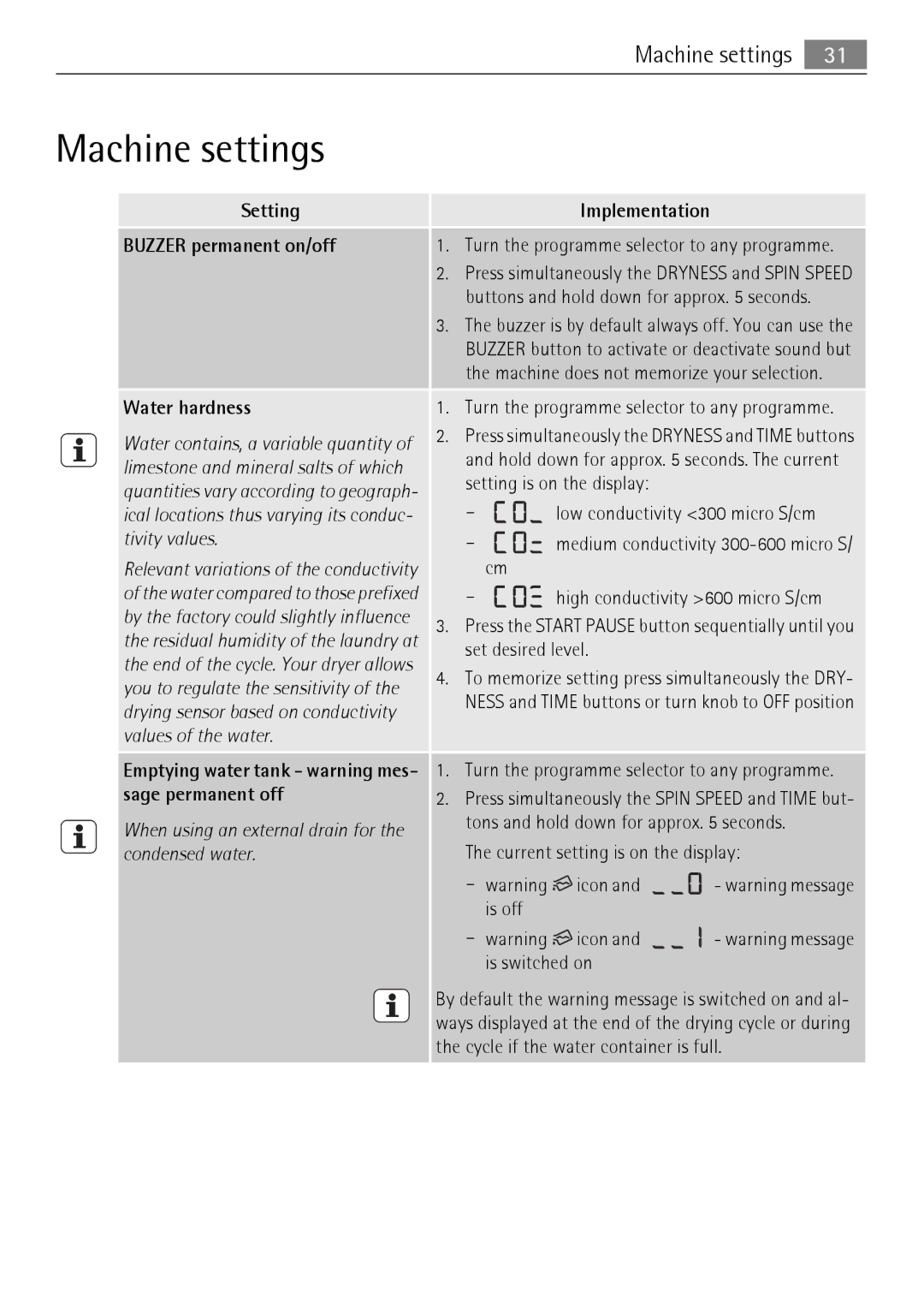 Electrolux LAVATHERM 58840 user manual Machine settings 