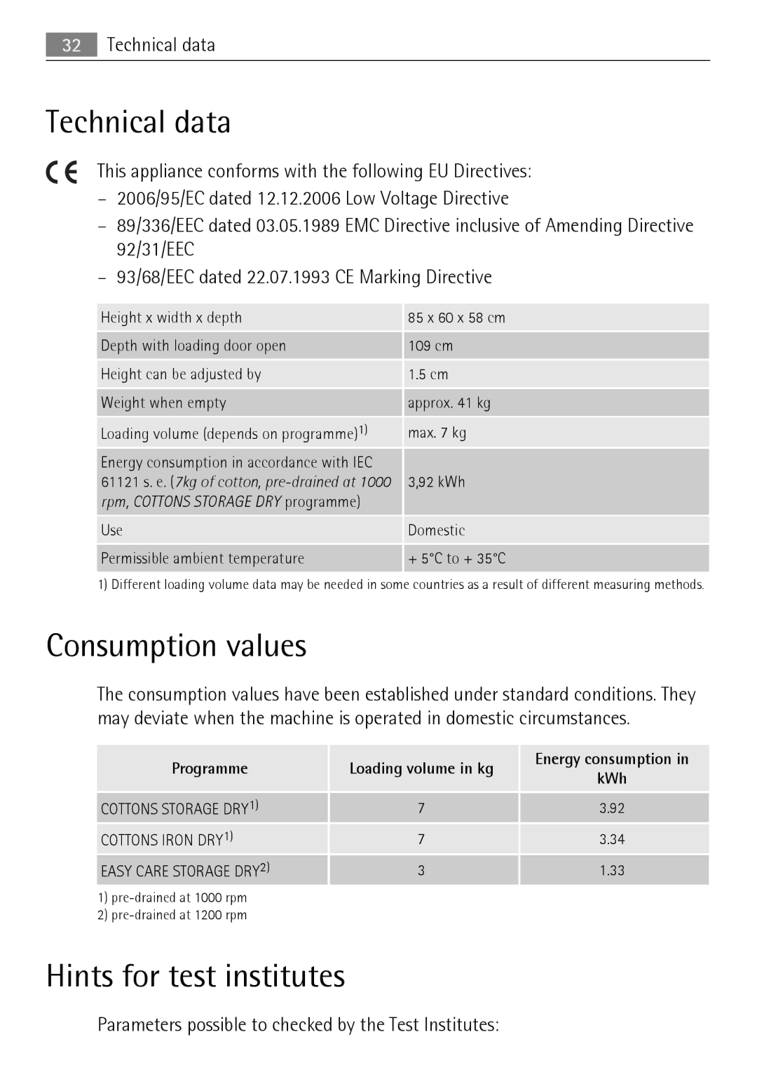 Electrolux LAVATHERM 58840 user manual Technical data, Consumption values, Hints for test institutes 