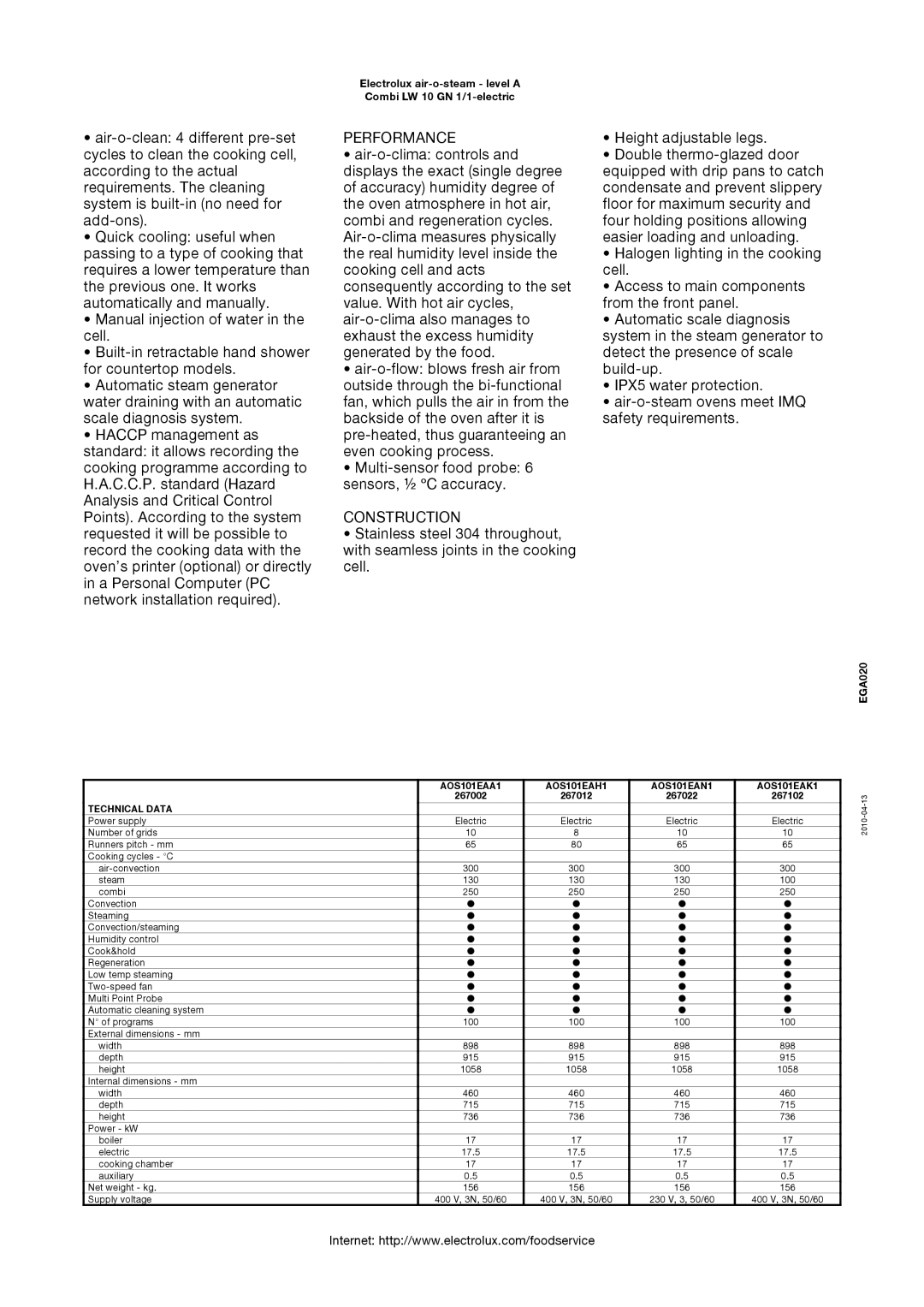 Electrolux LW 10 GN 1/1 manual Performance, Construction 