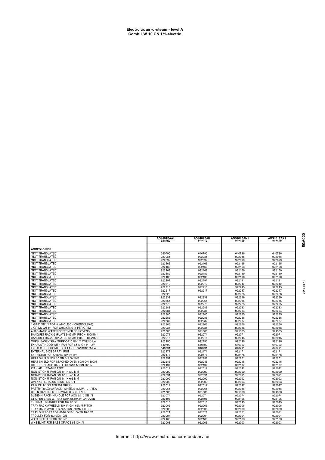 Electrolux LW 10 GN 1/1 manual Accessories 