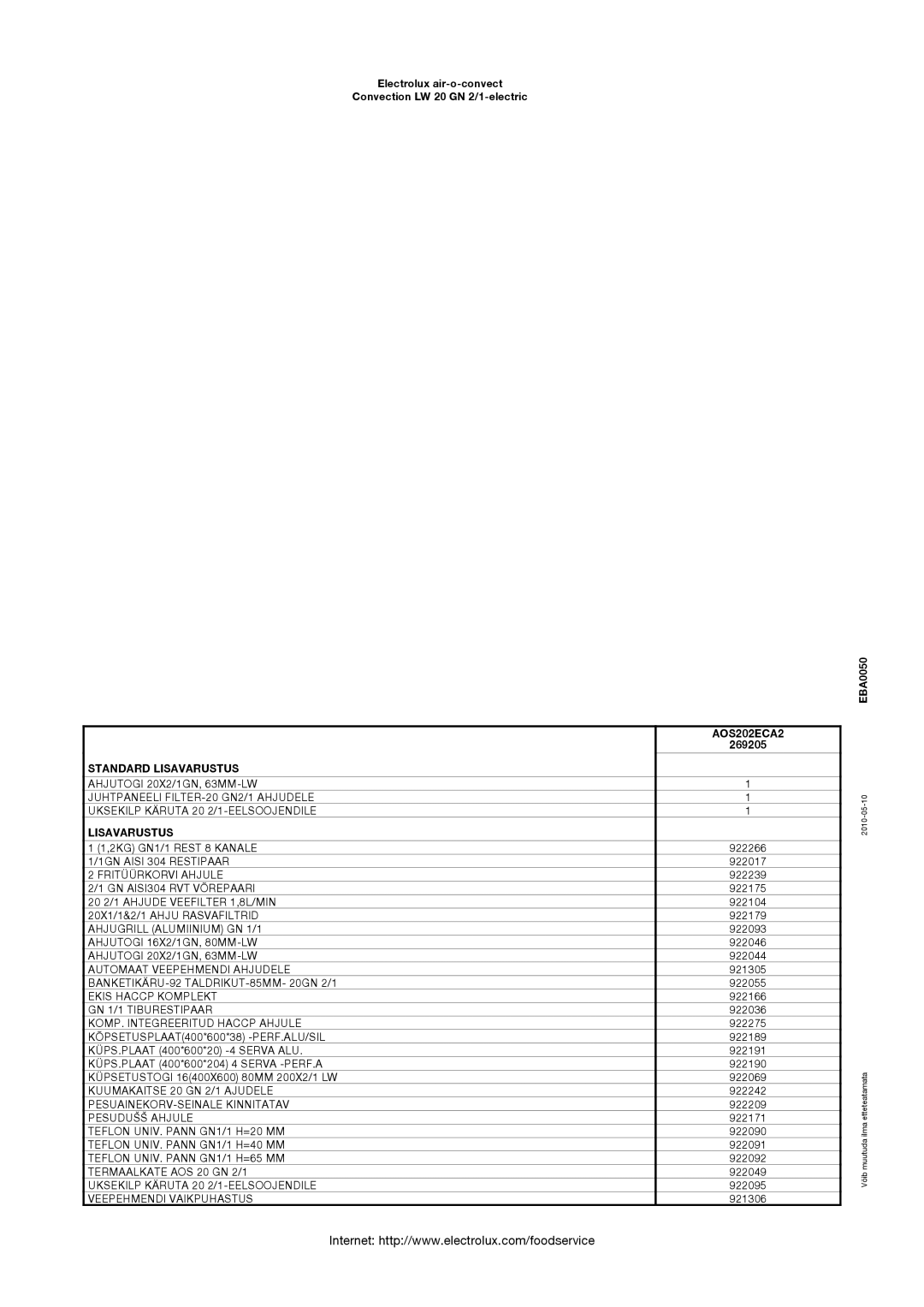 Electrolux LW 20 GN manual Standard Lisavarustus 