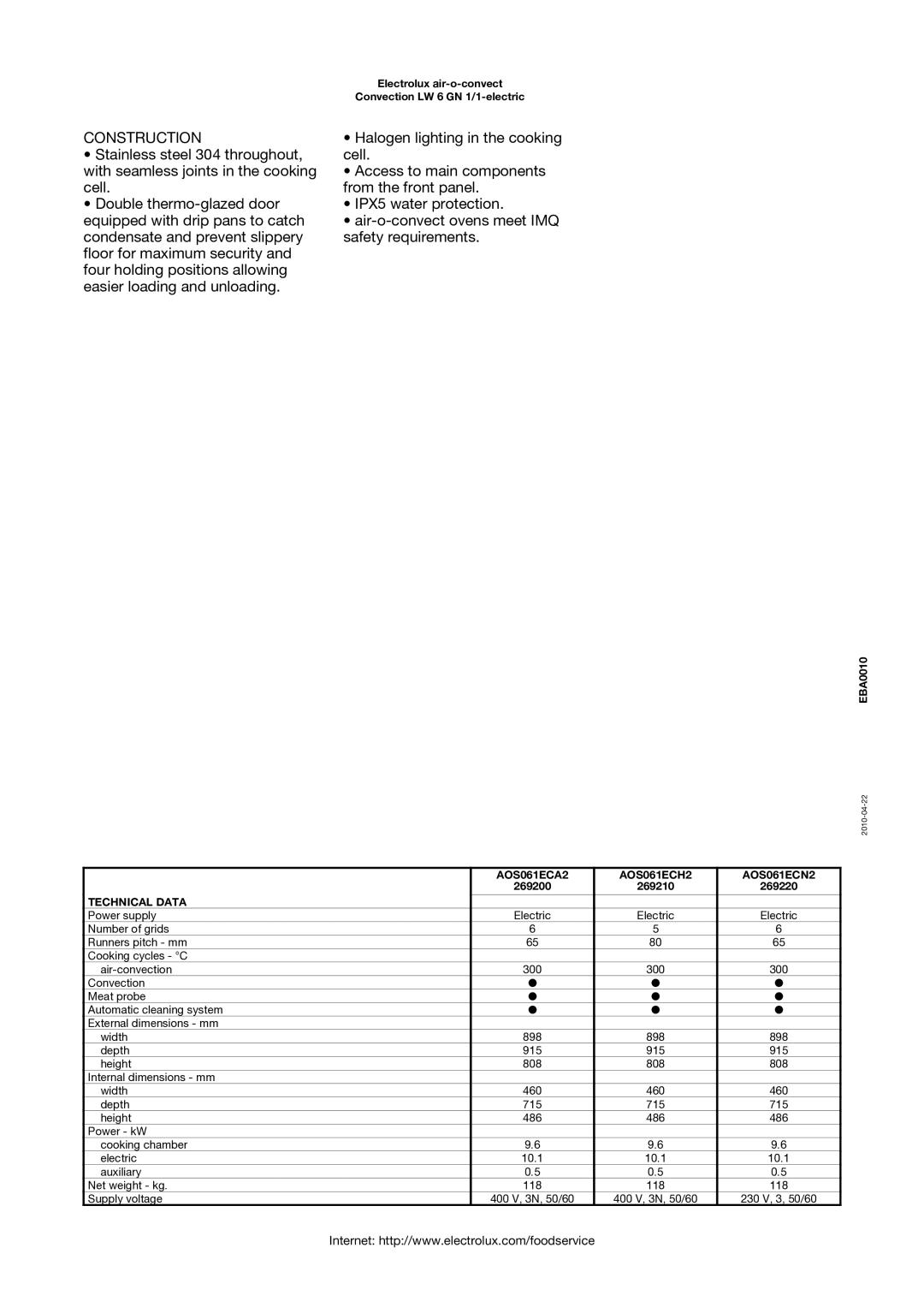 Electrolux LW 6 GN 1/1-ELECTRIC manual Construction, AOS061ECA2 AOS061ECH2 AOS061ECN2, Technical Data 