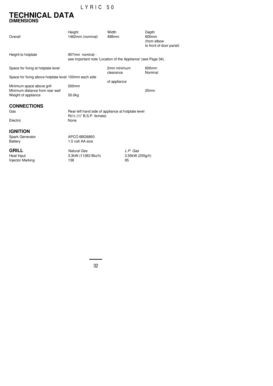 Electrolux Lynic 50 installation instructions Dimensions, Connections, Ignition, Grill 