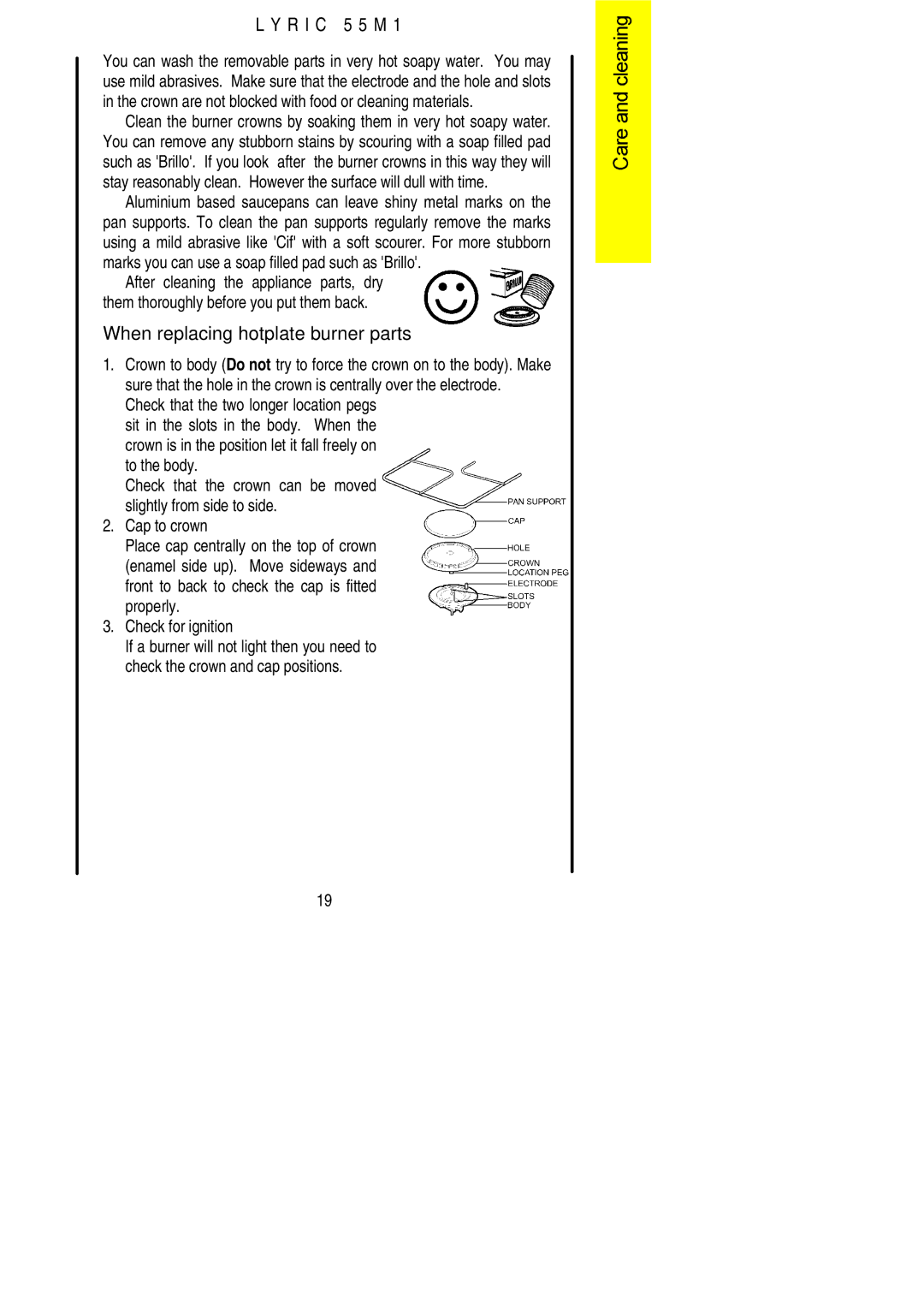 Electrolux LYRIC 55M1 installation instructions When replacing hotplate burner parts 