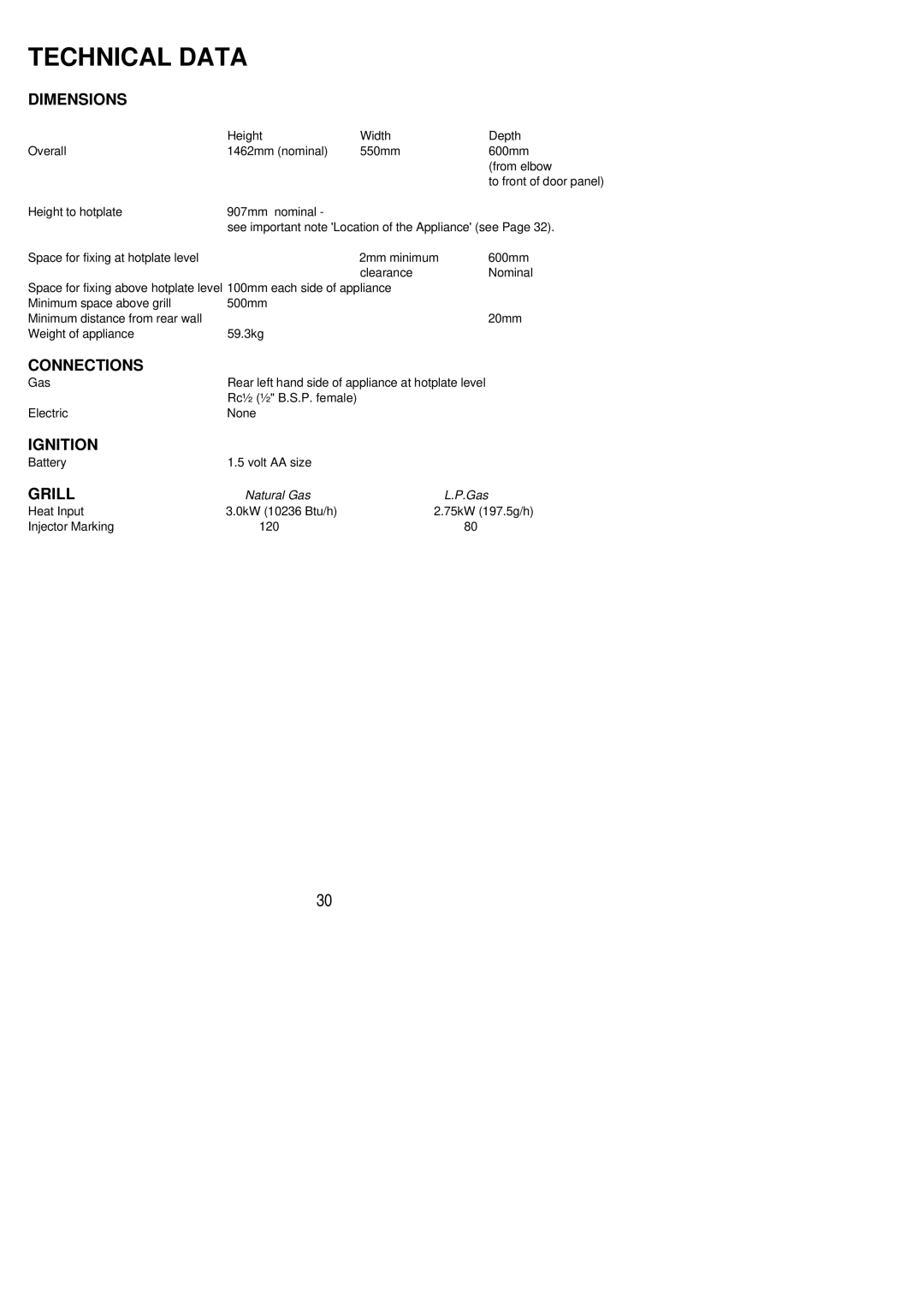 Electrolux LYRIC 55M1 installation instructions Dimensions, Connections, Ignition, Grill 