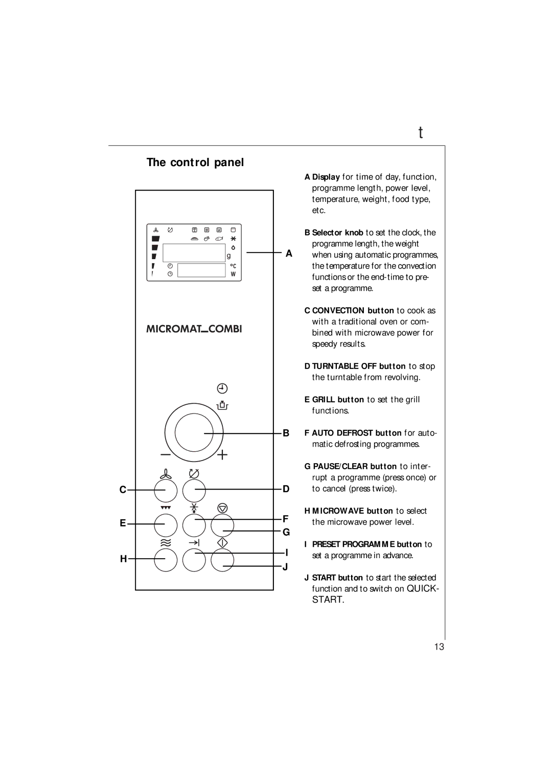 Electrolux MCC 663 instruction manual Control panel, Microwave button to select 