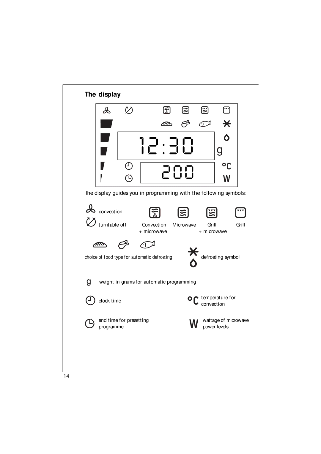 Electrolux MCC 663 instruction manual Display 