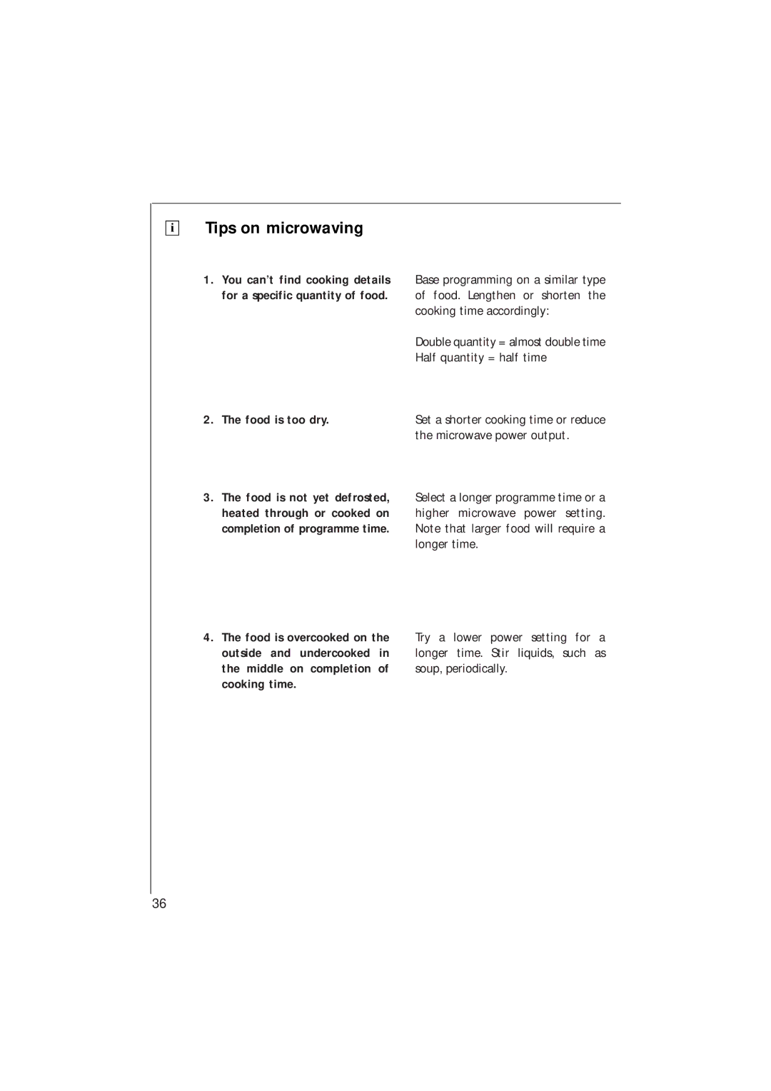 Electrolux MCC 663 instruction manual Tips on microwaving, Food is too dry 