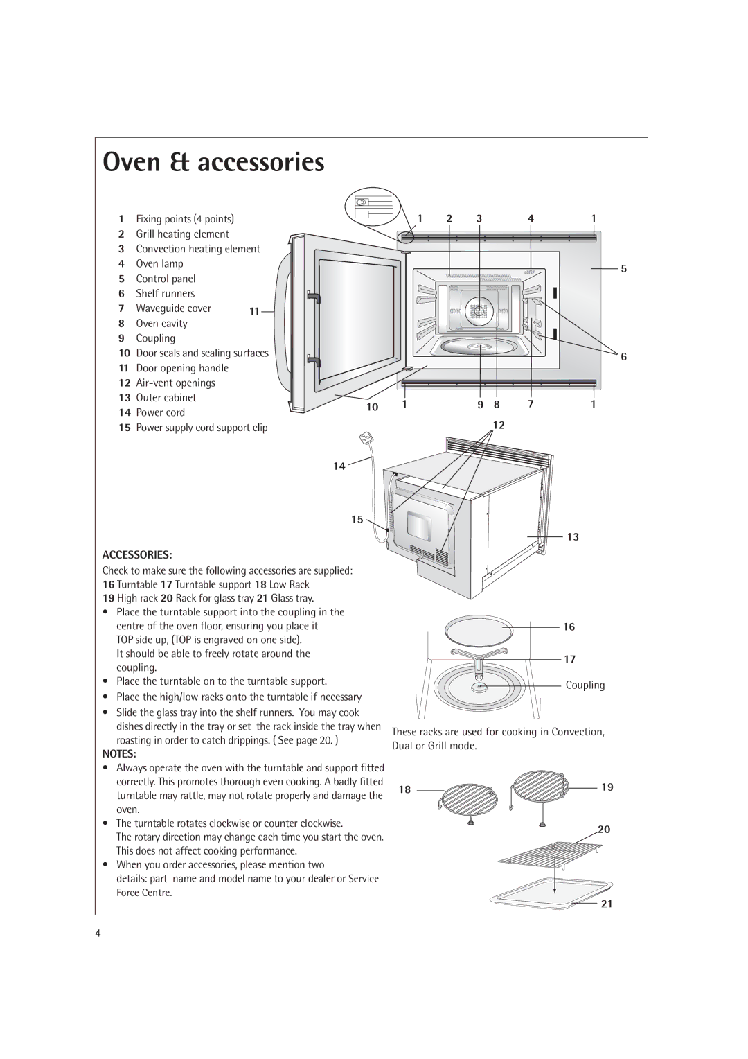 Electrolux MCC4060E operating instructions Oven & accessories, Shelf runners Waveguide cover, Outer cabinet Power cord 