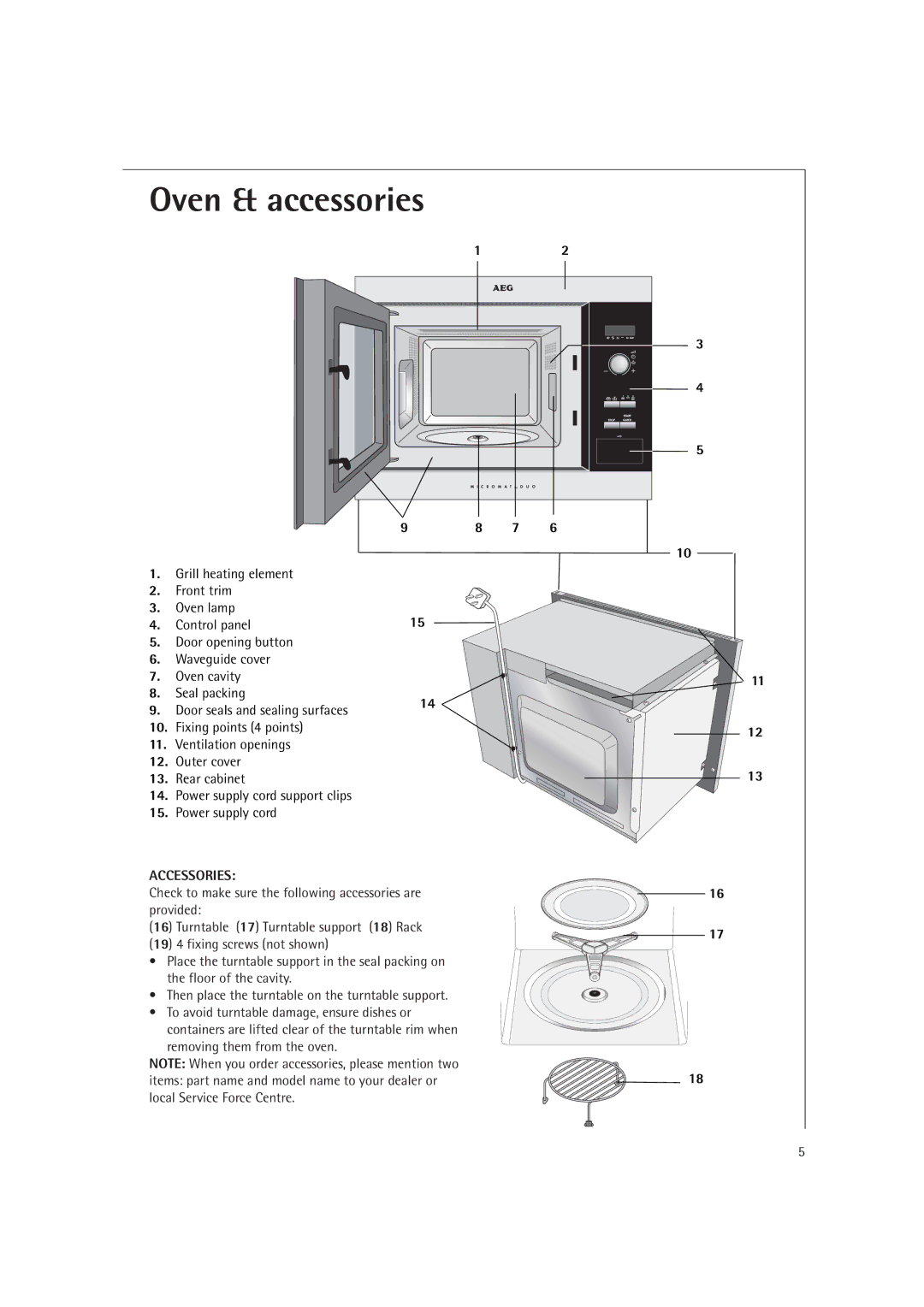 Electrolux MCD1761E, MCD1751E operating instructions Oven & accessories, Check to make sure the following accessories are 