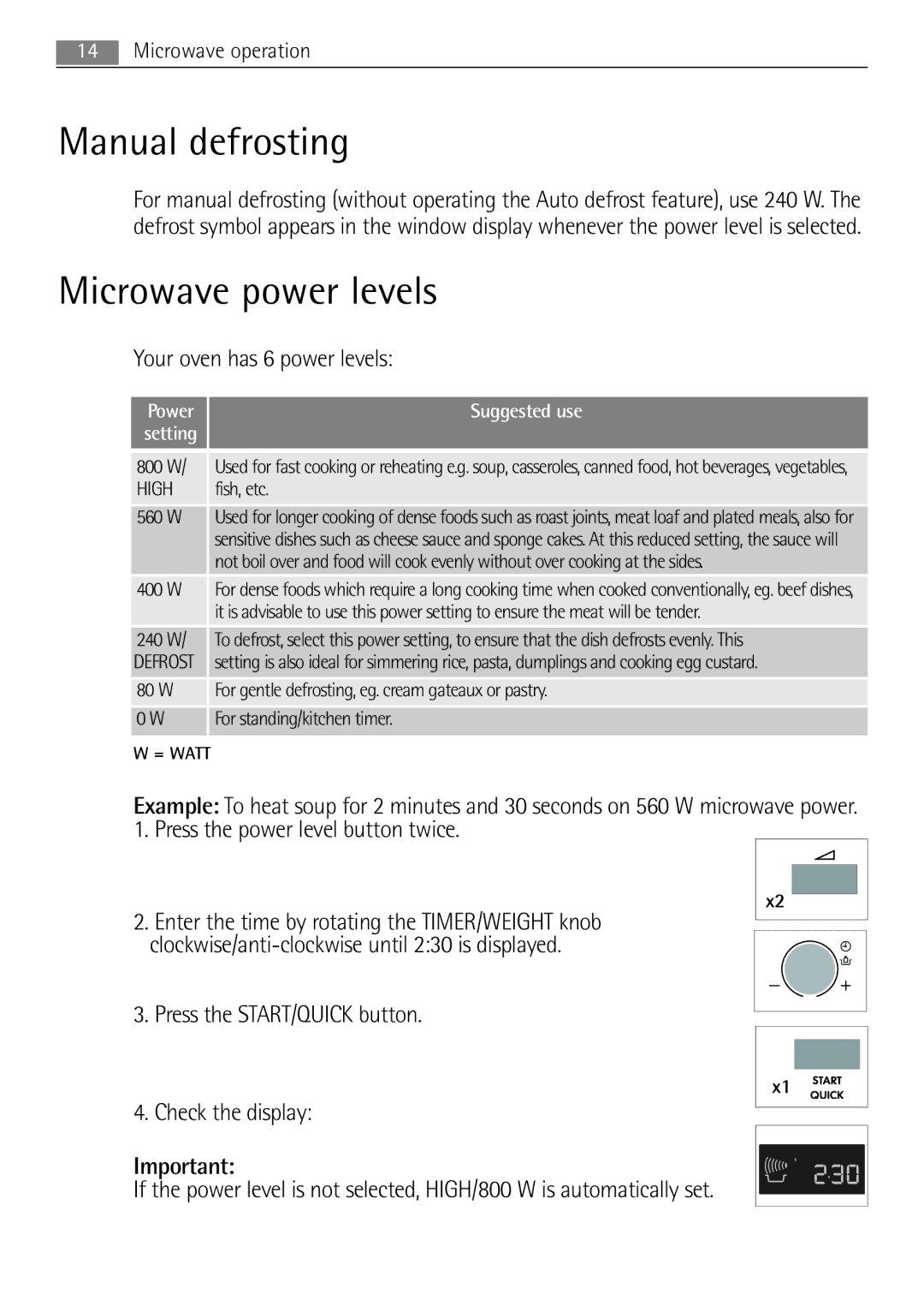 Electrolux MCD1762E Manual defrosting, Microwave power levels, Your oven has 6 power levels, Power Suggested use Setting 