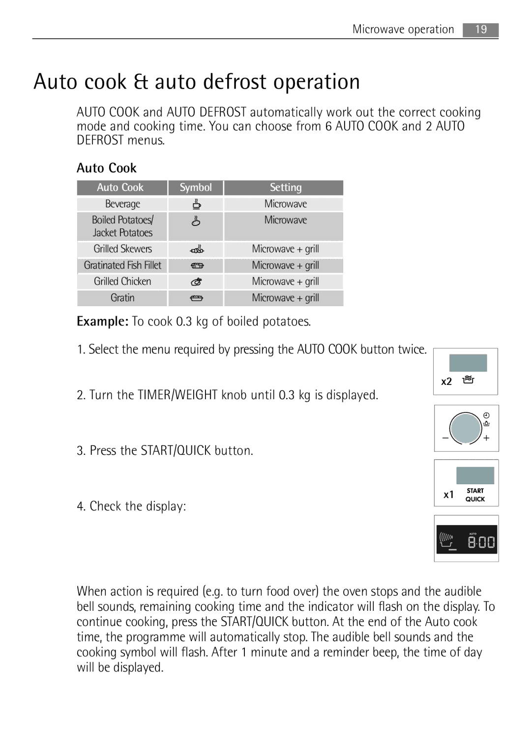 Electrolux MCD1752E, MCD1762E user manual Auto cook & auto defrost operation, Example To cook 0.3 kg of boiled potatoes 