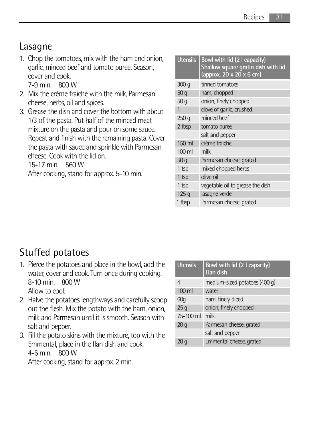 Electrolux MCD1752E, MCD1762E Lasagne, Stuffed potatoes, Min W After cooking, stand for approx -10 min, Approx x 20 x 6 cm 