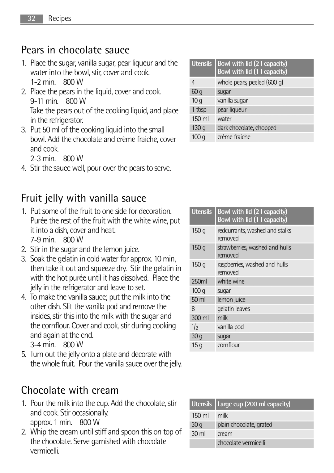 Electrolux MCD1762E, MCD1752E user manual Pears in chocolate sauce, Fruit jelly with vanilla sauce, Chocolate with cream 