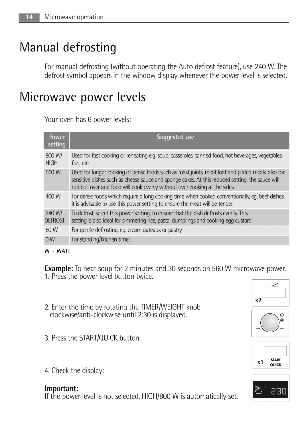 Electrolux MCD1762E, MCD1752E user manual Manual defrosting, Microwave power levels, Your oven has 6 power levels, x2 x1 