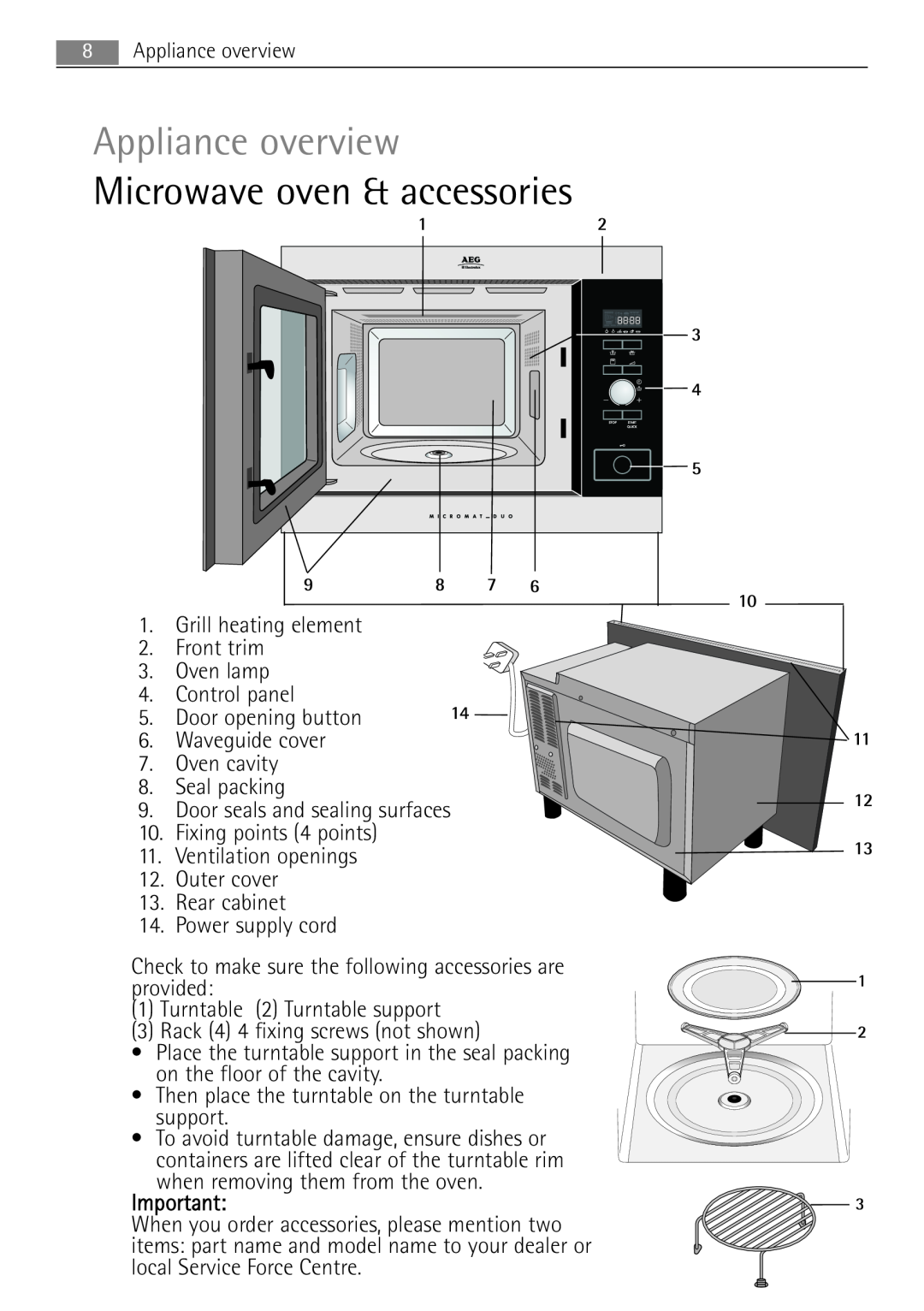 Electrolux MCD1762E, MCD1752E user manual Appliance overview, Microwave oven & accessories 