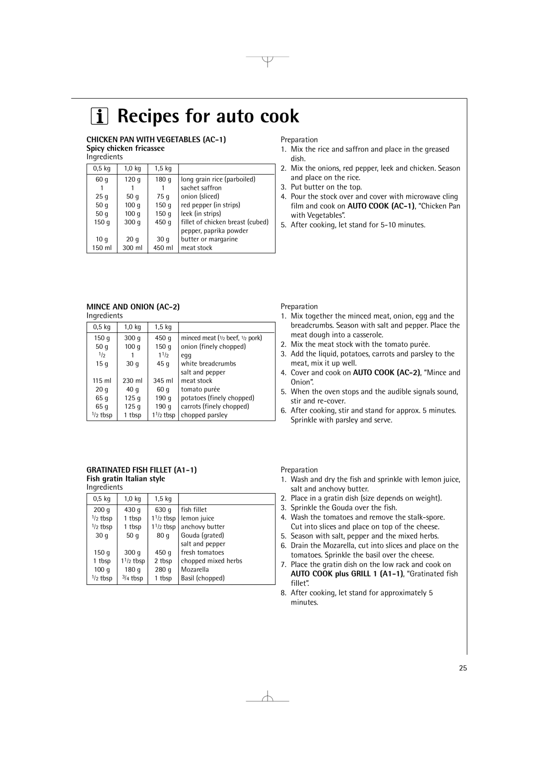 Electrolux MCD2660E manual Recipes for auto cook, Chicken PAN with Vegetables AC-1, Mince and Onion AC-2 