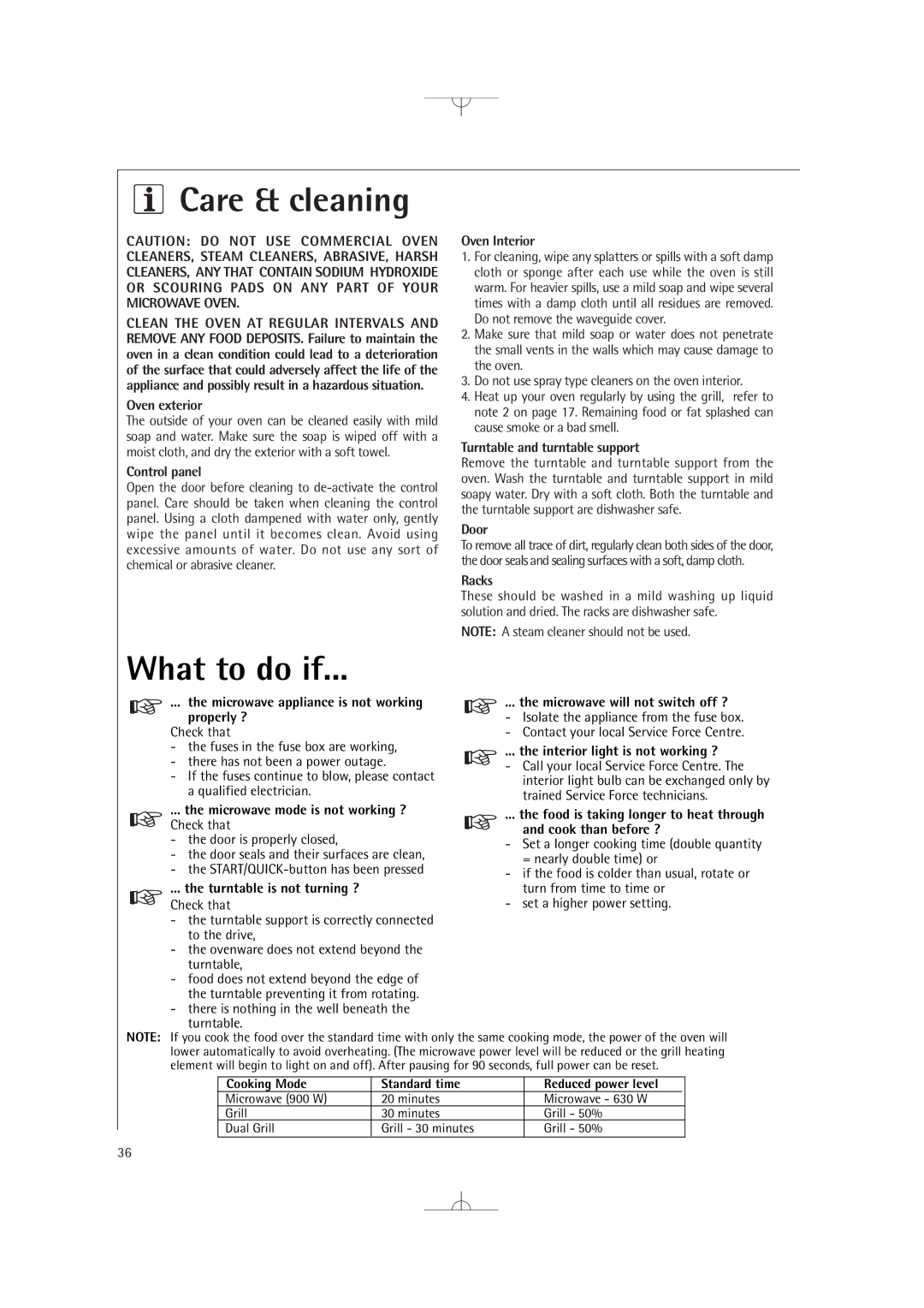 Electrolux MCD2660E manual Care & cleaning, What to do if 